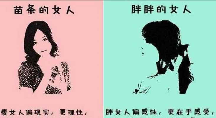 和胖女人好还是瘦的好(胖女人和瘦女人有什么区别)