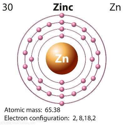 锌两性电子结构(锌两性电子结构是什么)