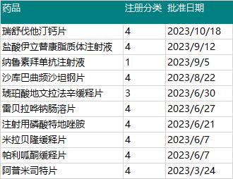 两性霉素B脑内有效浓度(两性霉素b脑内有效浓度为多少)