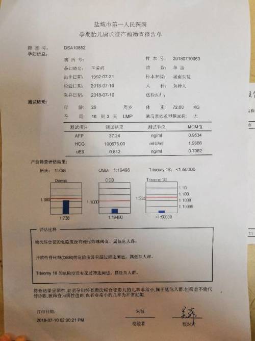 怀孕16周要做什么检查(怀孕16周做什么检查项目做了早唐需要做中唐吗)