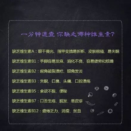 脱发是缺少什么维生素(脱发吃什么维生素效果最好)