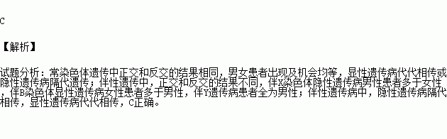 两性特征是伴性遗传吗(伴性遗传的显著特点是性状总与性别相联系)