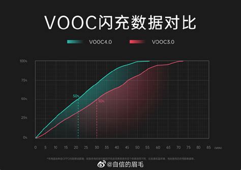 5g0午夜伴侣在线视讯(5g0午夜伴侣在线视讯免费观看)