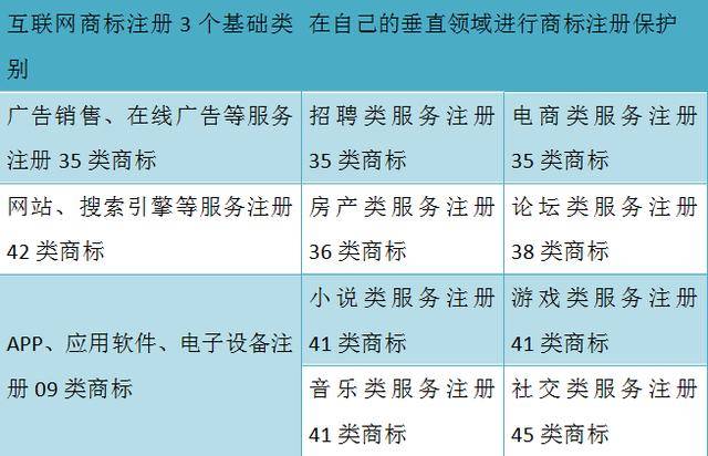 单位行业类别怎么填写(单位行业类别怎么填写的)