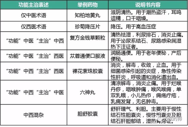 藿香正气胶囊说明书(藿香正气胶囊说明书用法用量儿童)