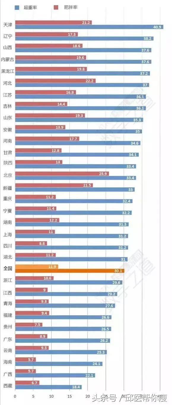 一碗米饭多少千卡(一碗米饭多少千卡热量)