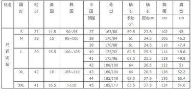 男人下面正常尺寸表(男人正常鞋码的尺寸是多少)