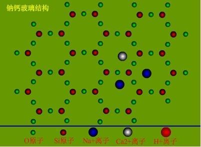 关于碱式碳酸铜是两性氧化物吗的信息