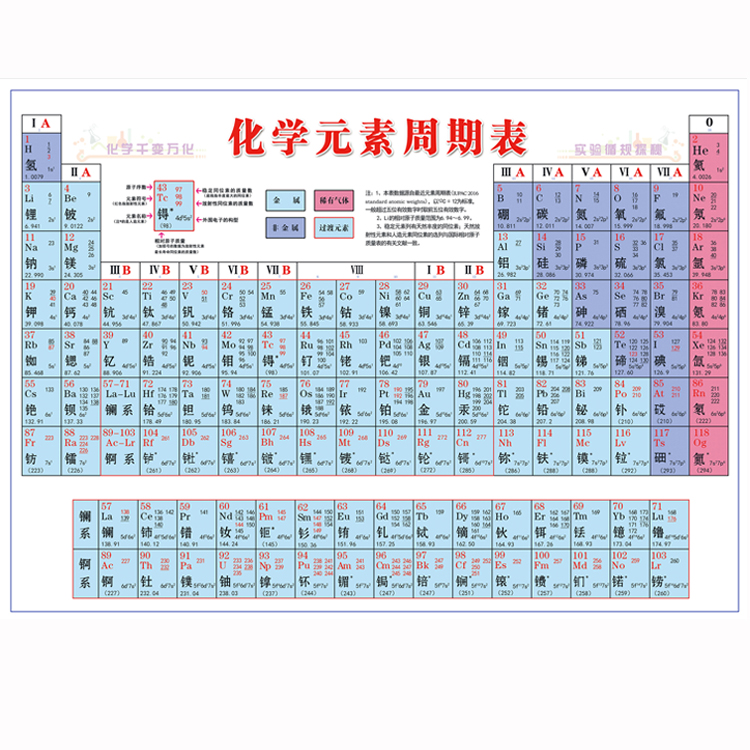 元素周期表中两性元素判断(元素周期表中怎么判断碱性强弱)