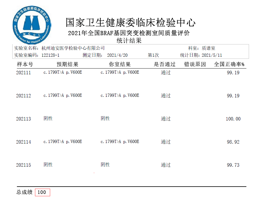 核酸两性分子文献(比较两类核酸的化学组成分布及生物学功能)