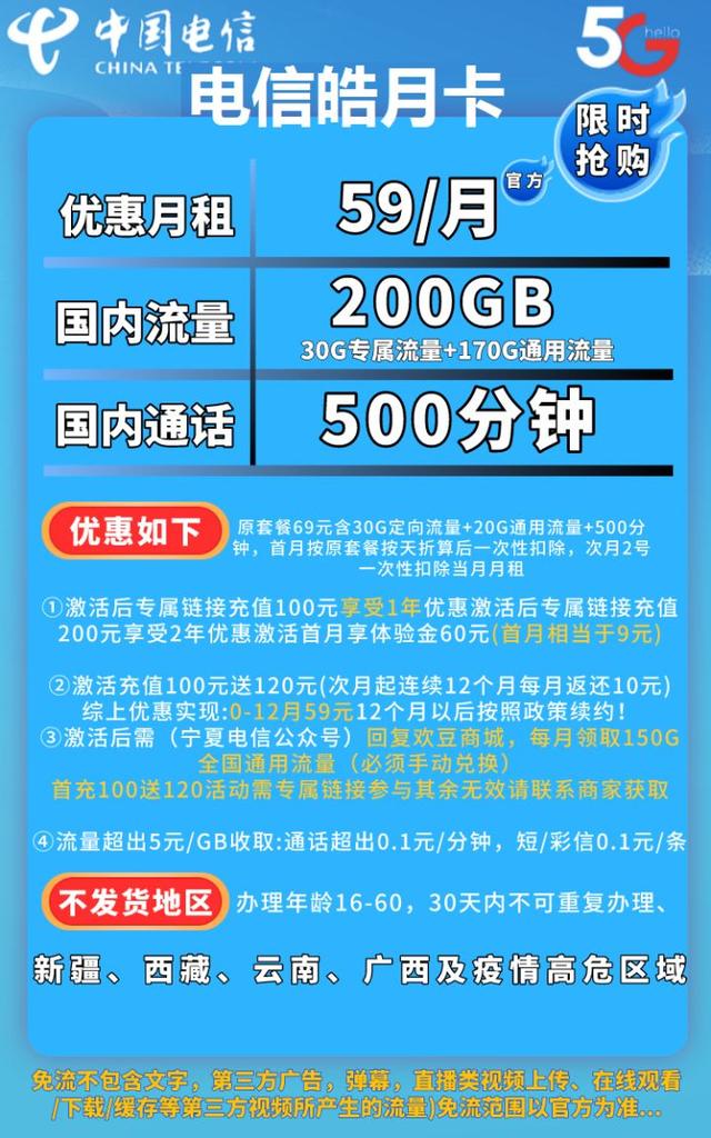 联通30元20g流量套餐(联通30元20g流量套餐怎么取消)