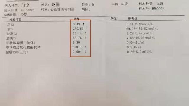 甲亢检查费用多少钱(甲亢检查费用多少钱啊)