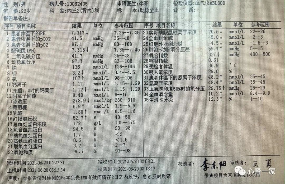 肾小管性酸中毒(肾小管性酸中毒分型)