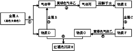 下列哪些物质是两性物质(下列哪种是两性物质)